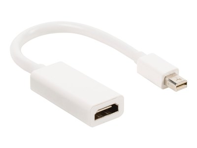 Valueline Mini DisplayPort naar HDMI kabel - 0,2 meter